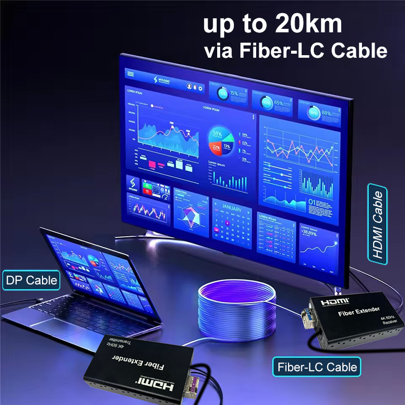 4K 60Hz DisplayPort To HDMI Ex - Hdmi Cable recension och pris