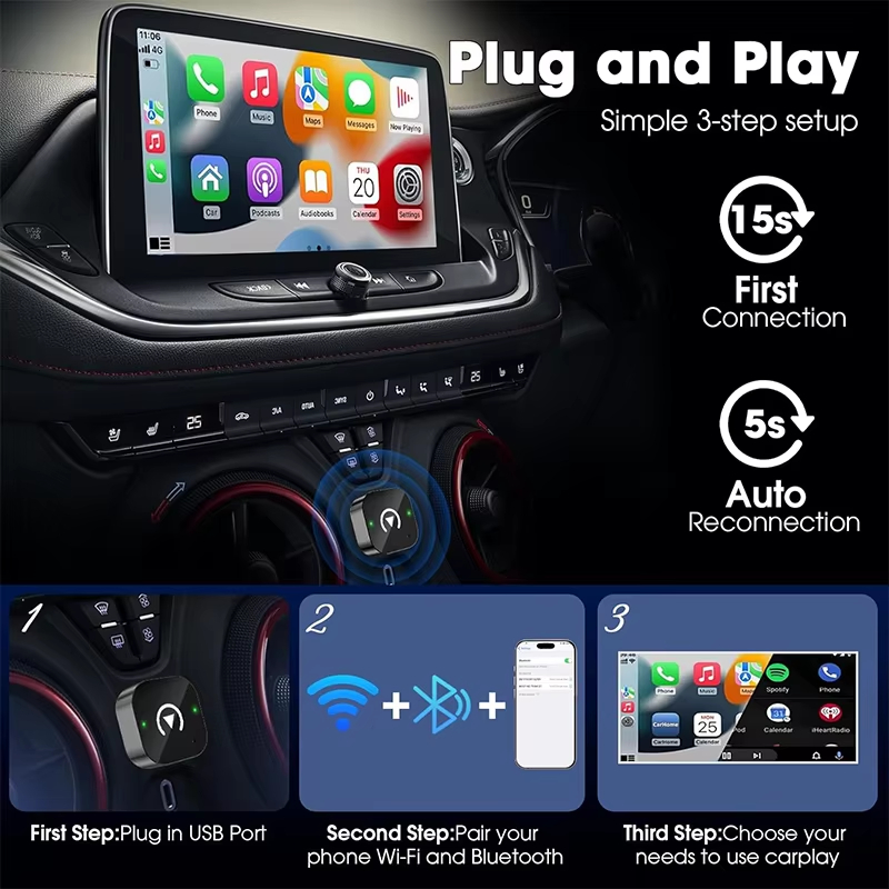 2-in-1 Wireless CarPlay Adapte - Usb C Hub recension och pris