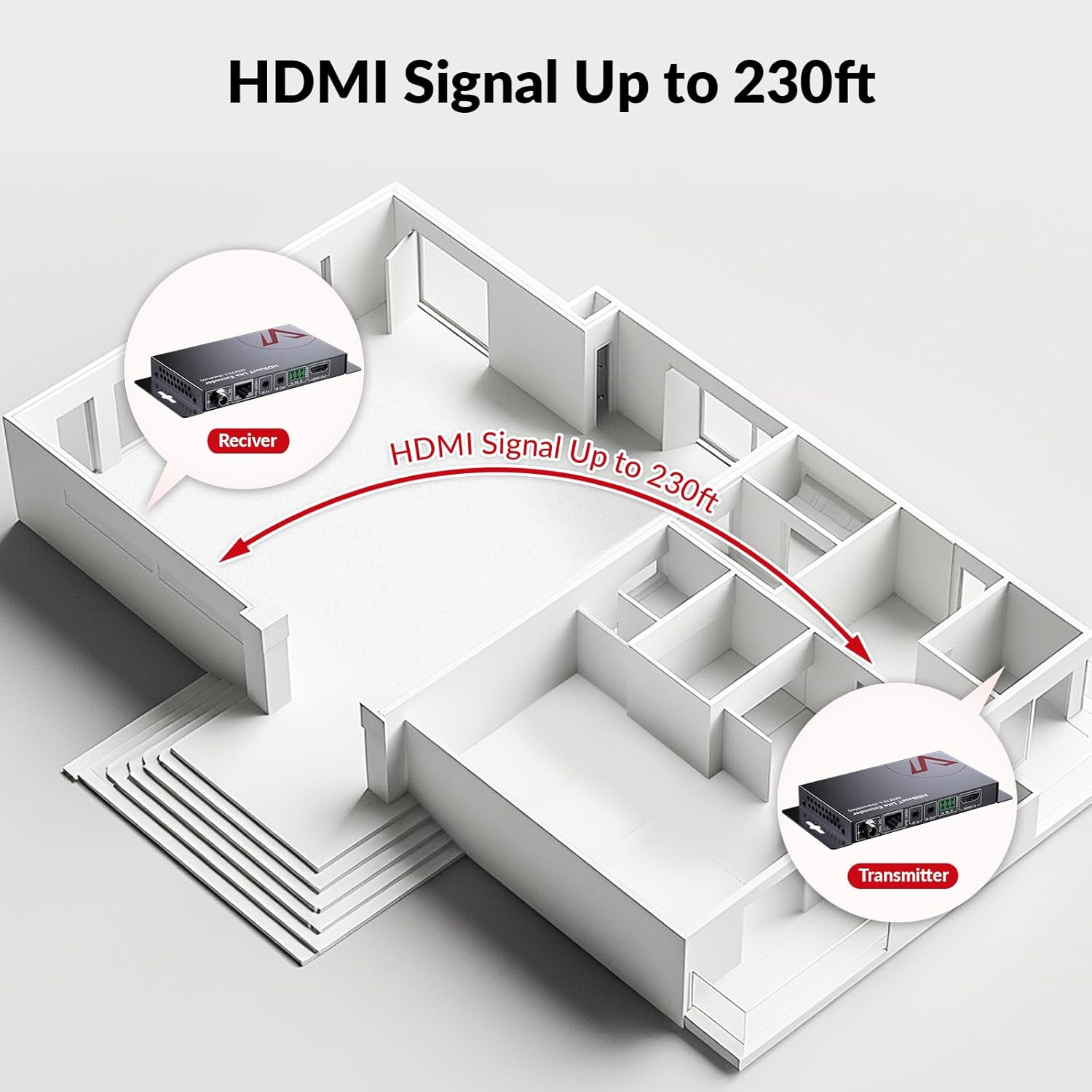 AV Access HDBaseT HDMI Extende - Hdmi Cable recension och pris