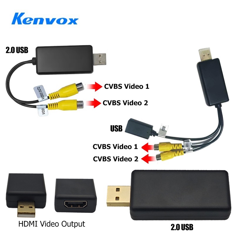 Kenvox Android Usb Video Outpu - Hdmi Cable recension och pris