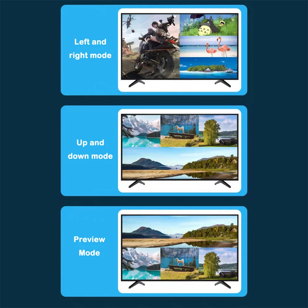 4K HDMI Quad Screen Multiviewe - Hdmi Cable recension och pris